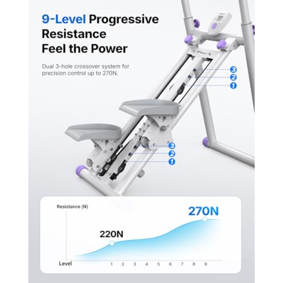 Stepper da palestra per casa:  - Home Gym Compact recensione e prezzo