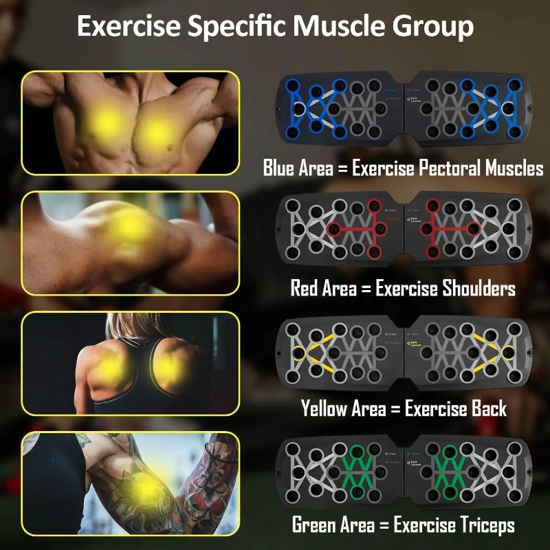Tavola pieghevole per flession - Home Gym Hack recensione e prezzo